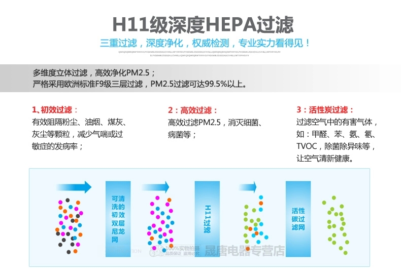 艾爾斯派潔凈新風機：超凈、節(jié)能、節(jié)電、低價、獨創(chuàng)