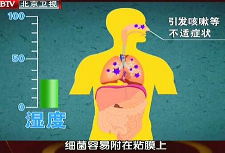 濕度與人體有什么秘密？艾爾斯派為您一 一揭露